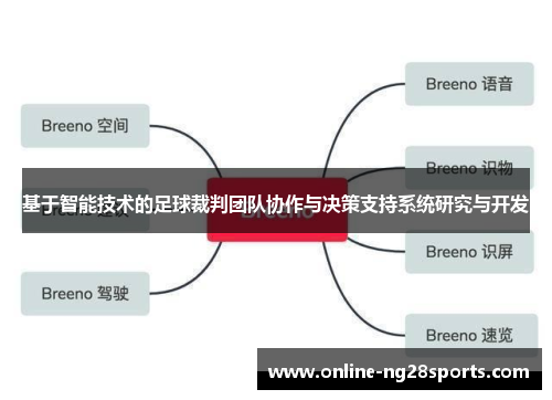 基于智能技术的足球裁判团队协作与决策支持系统研究与开发