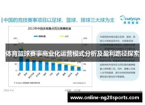 体育篮球赛事商业化运营模式分析及盈利路径探索