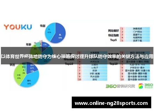 以体育世界杯阵地防守为核心策略探讨提升球队防守效率的关键方法与应用 以体育世界杯阵地防守为核心策略探讨提升球队防守效率的关键方法与应用