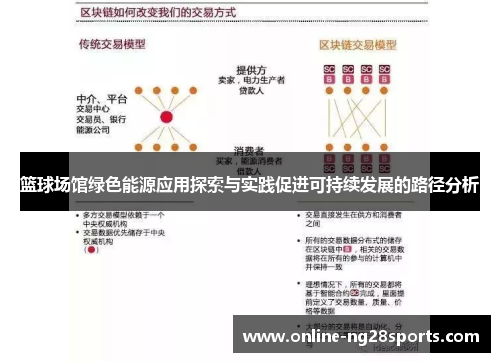 篮球场馆绿色能源应用探索与实践促进可持续发展的路径分析