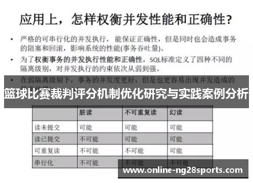 篮球比赛裁判评分机制优化研究与实践案例分析