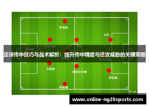 足球传中技巧与战术解析：提升传中精度与进攻威胁的关键策略