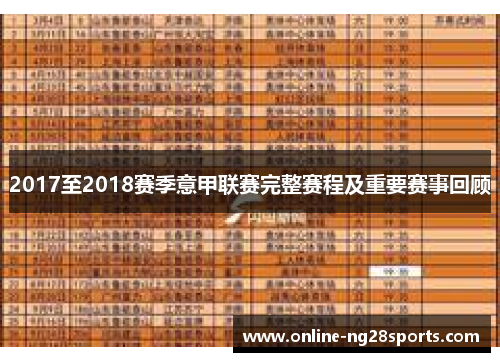 2017至2018赛季意甲联赛完整赛程及重要赛事回顾