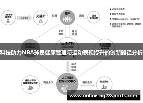 科技助力NBA球员健康管理与运动表现提升的创新路径分析