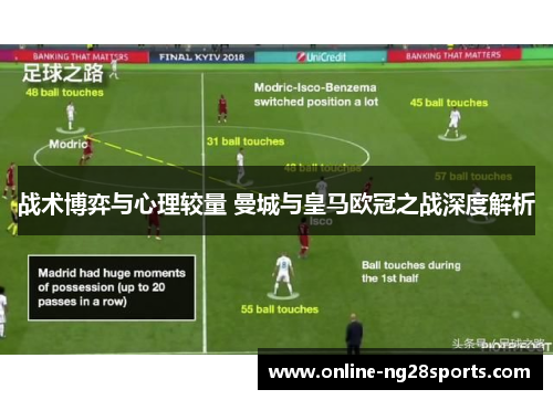 战术博弈与心理较量 曼城与皇马欧冠之战深度解析