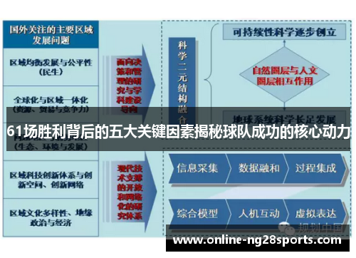 61场胜利背后的五大关键因素揭秘球队成功的核心动力