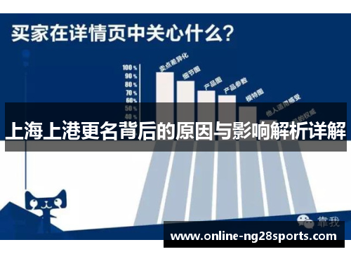 上海上港更名背后的原因与影响解析详解