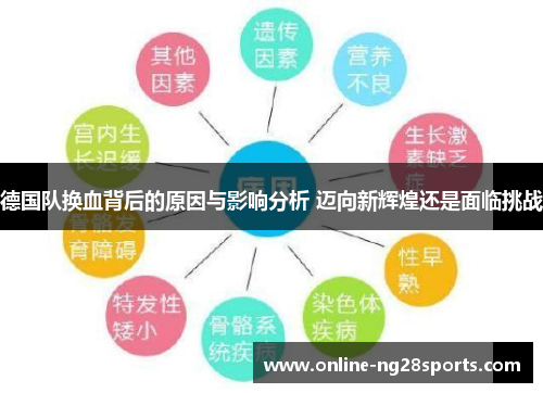 德国队换血背后的原因与影响分析 迈向新辉煌还是面临挑战