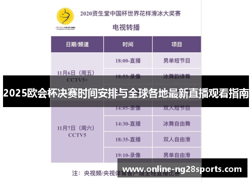 2025欧会杯决赛时间安排与全球各地最新直播观看指南